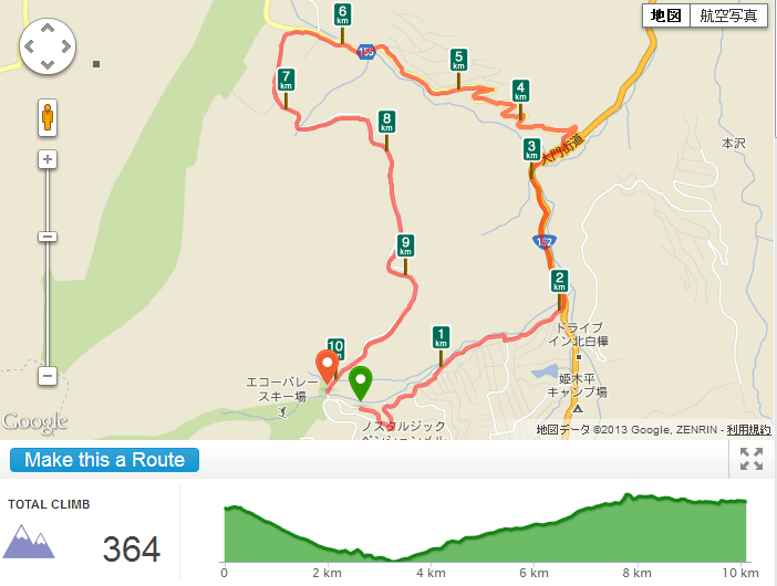 鷹山ファミリー牧場 1周（10.0km）コース